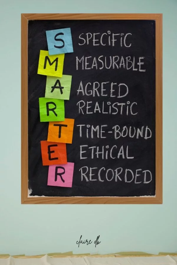 SMARTER Goal setting. “Specific, Measurable, Agreed, Realistic, Time-Bound, Ethical, Recorded”